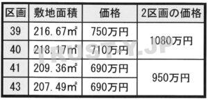 39から43は建築条件無